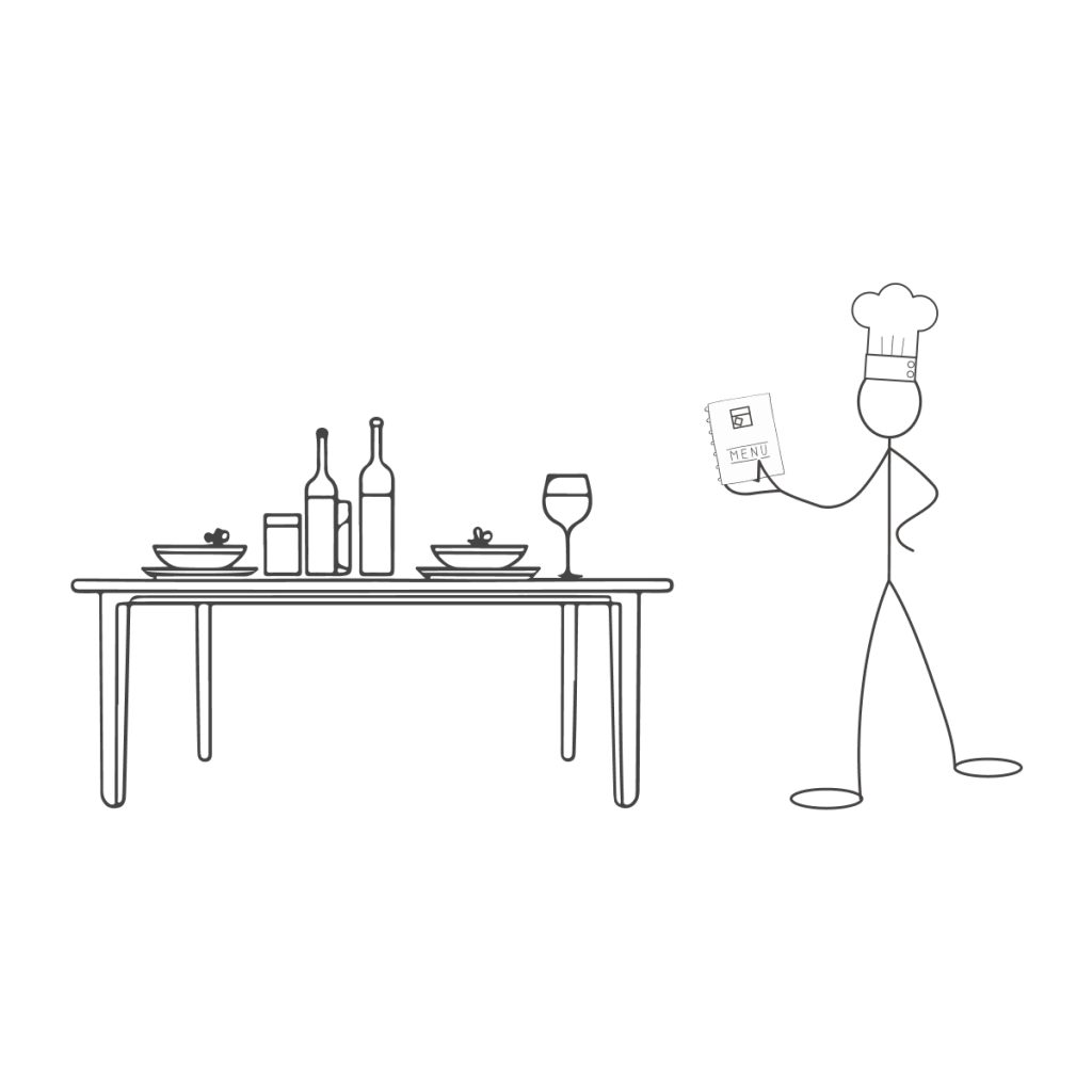 Brand Management for Restaurants